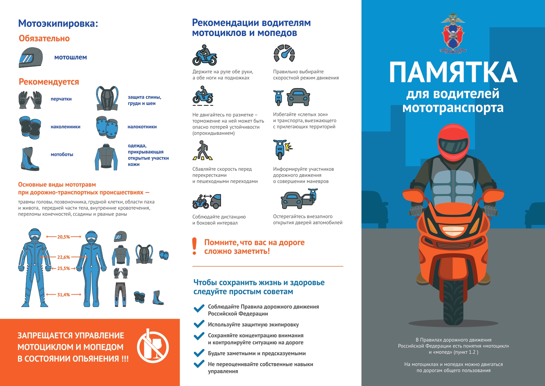 Памятки.