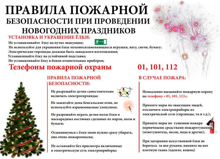 Памятка о мерах пожарной безопасности в период новогодних и Рождественских праздничных мероприятий!.